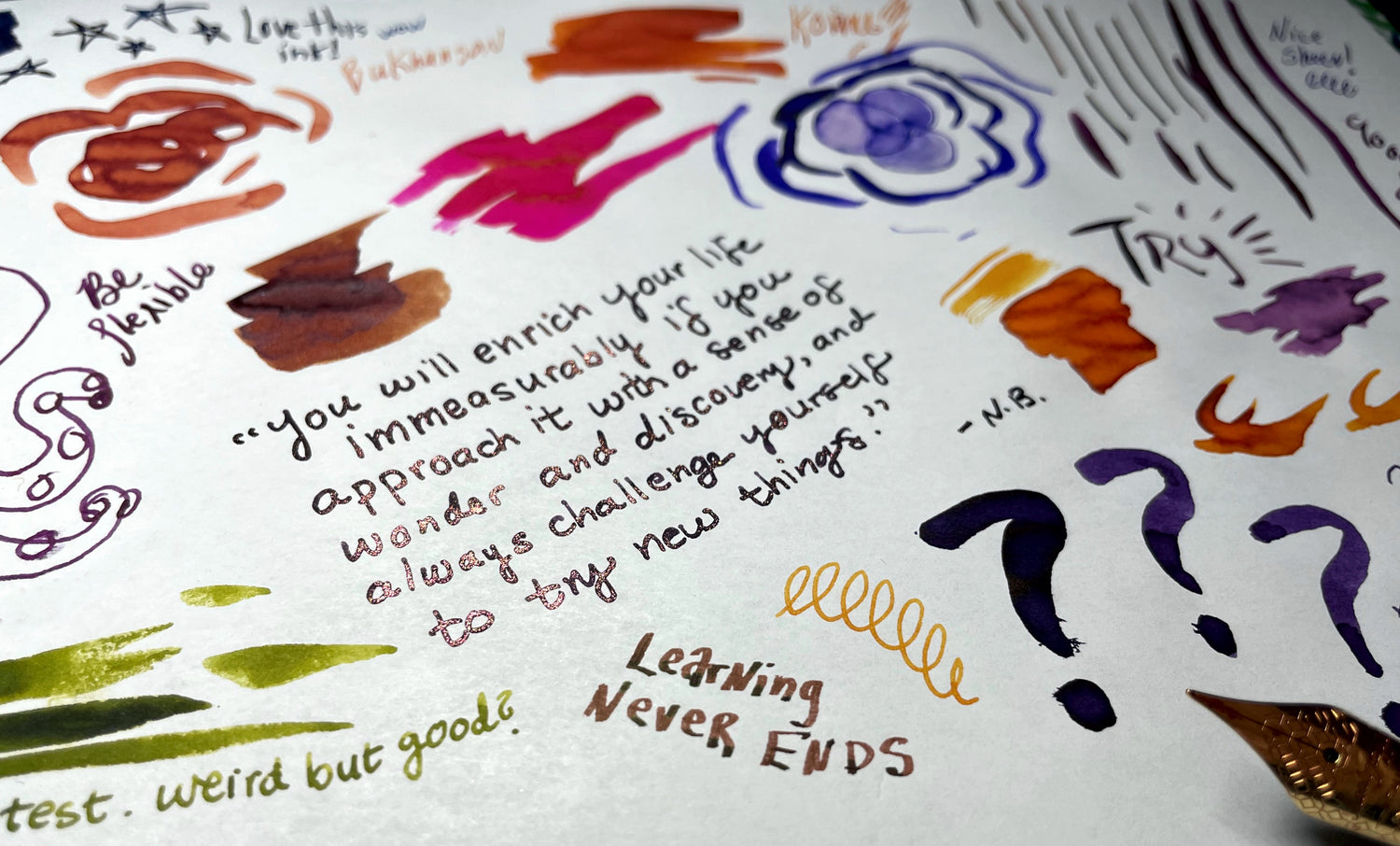 Laura's New Year Goal Ideas, Part Two: Try New Things!