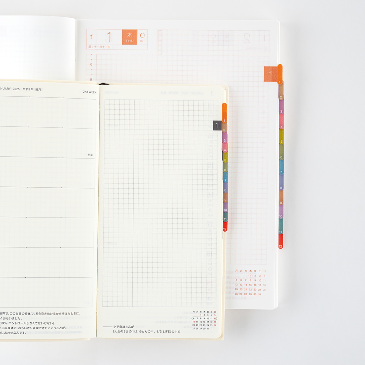 Hobonichi Index Stickers - TSUKI no IRO-Pen Boutique Ltd