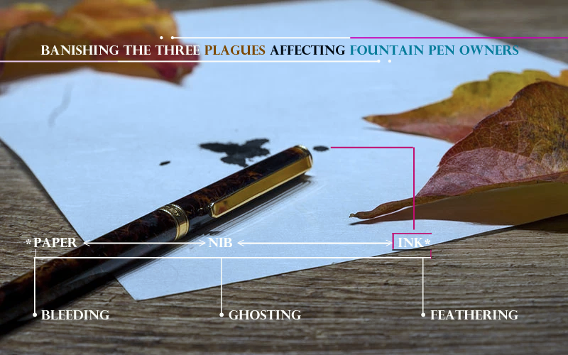 Banishing the Three Plagues Affecting Fountain Pen Owners - Pen Boutique Ltd