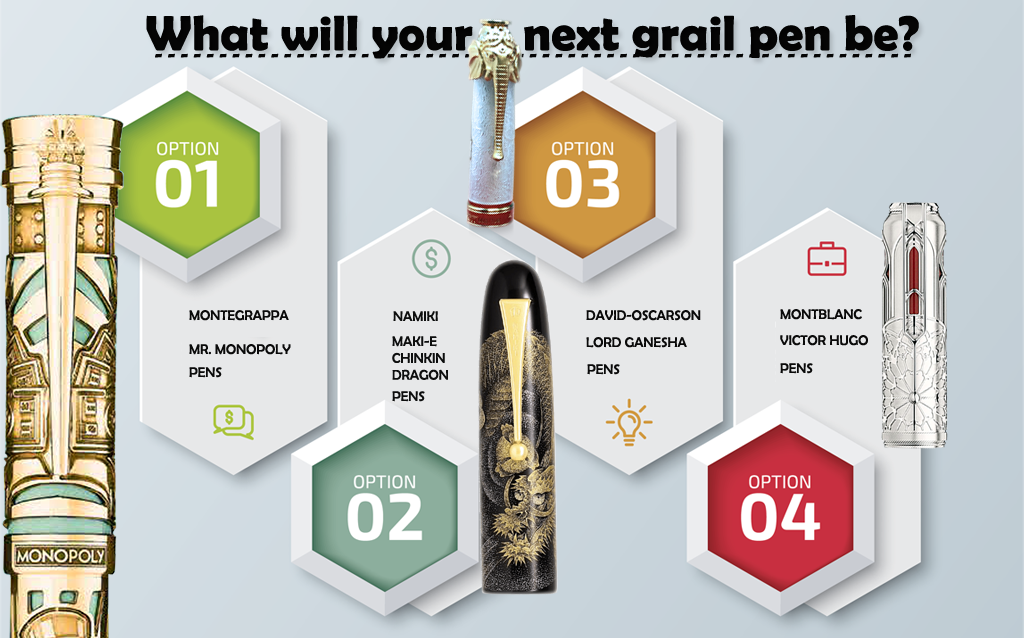 What will your next grail pen be?