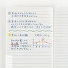 Hobonichi Notebook - A5 - Lined