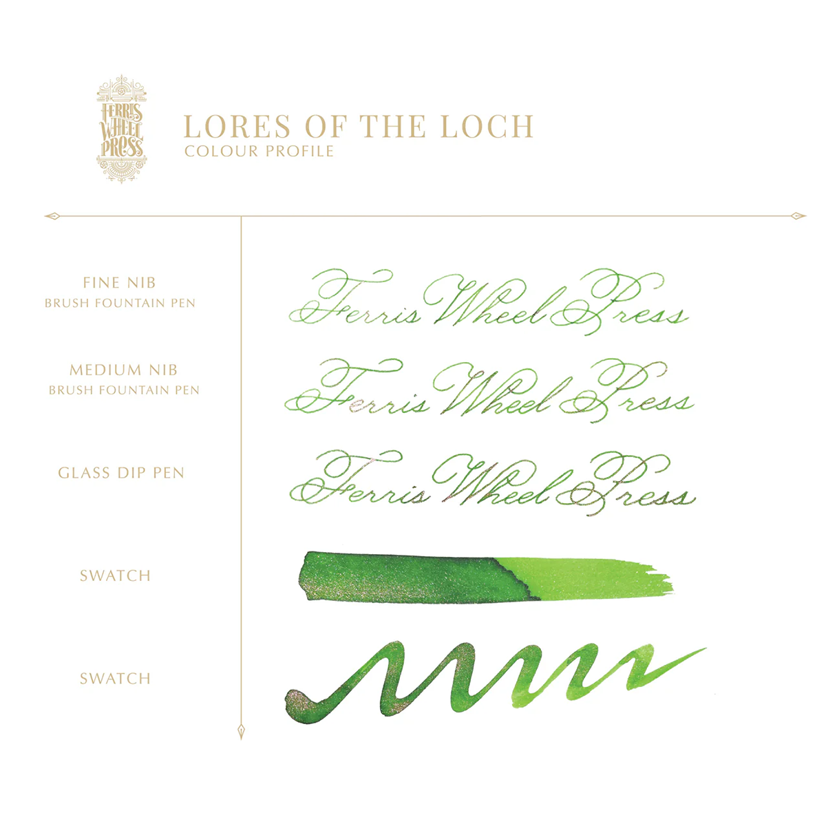 Ferris Wheel Ink Bottle - Ferritales Bestiary Series - Lores of the Loch - 20ml-Pen Boutique Ltd
