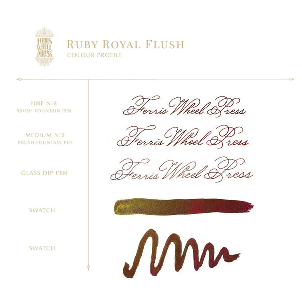 Ferris Wheel Press FerriTales Ink - Ruby Royal Flush | 20ml Globe