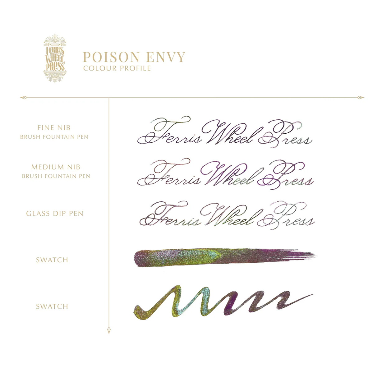 Ferris Wheel Press FerriTales Ink Bottle - Once Upon a Time | Poison Envy - 20ml