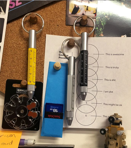 Monteverde Tool