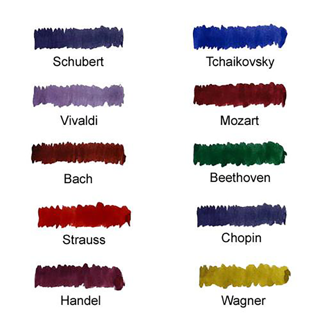Diamine Music Collector Set-Pen Boutique Ltd