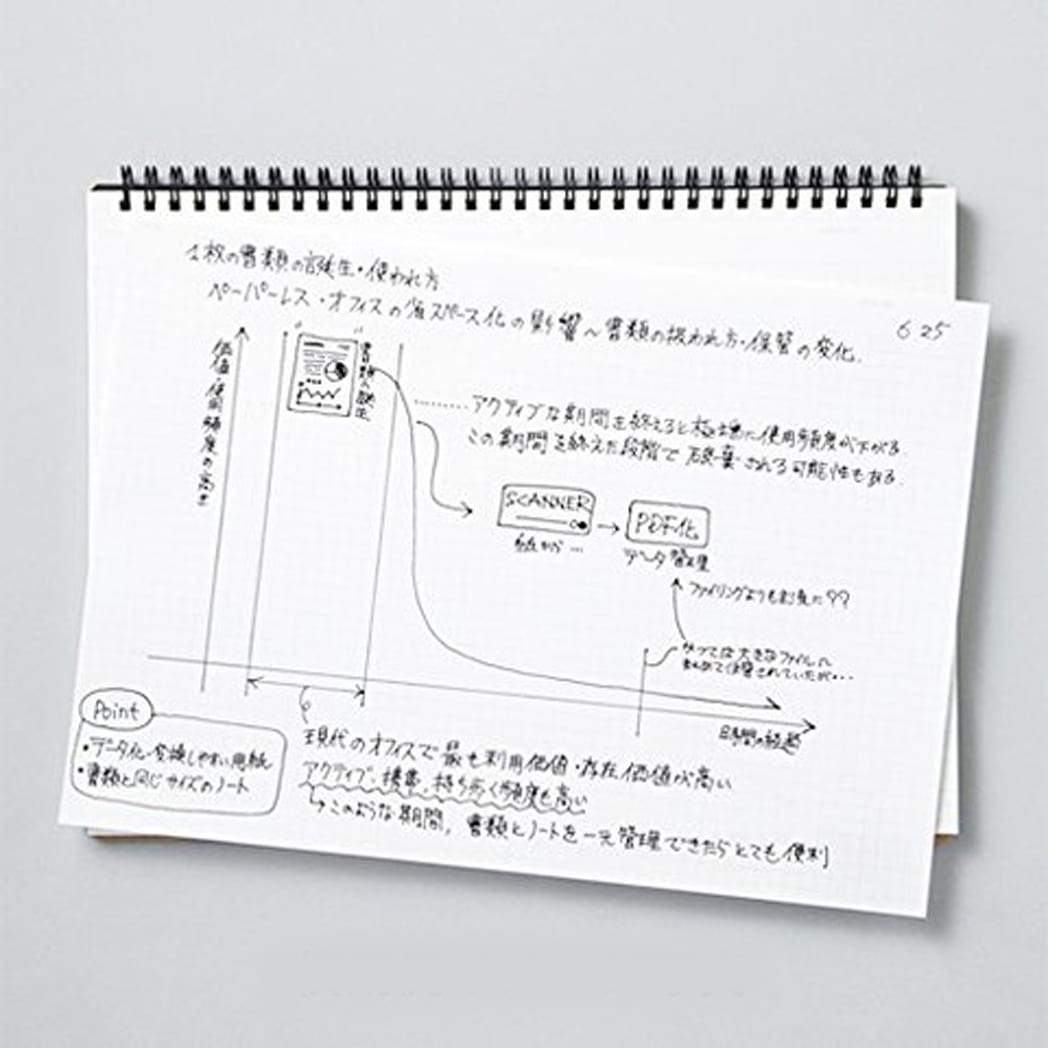 Maruman Mnemosyne Notebooks - Black - Grid - A5-Pen Boutique Ltd